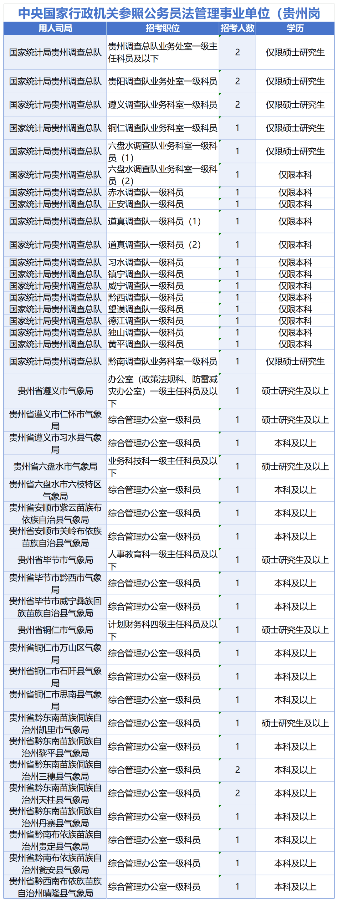 冬枣品种 第155页