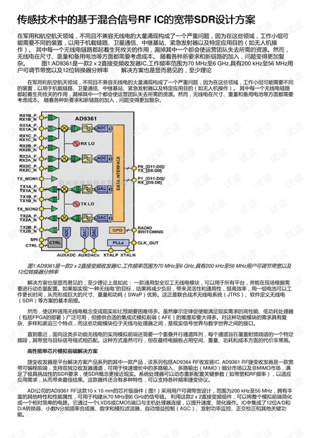 市场信息 第151页