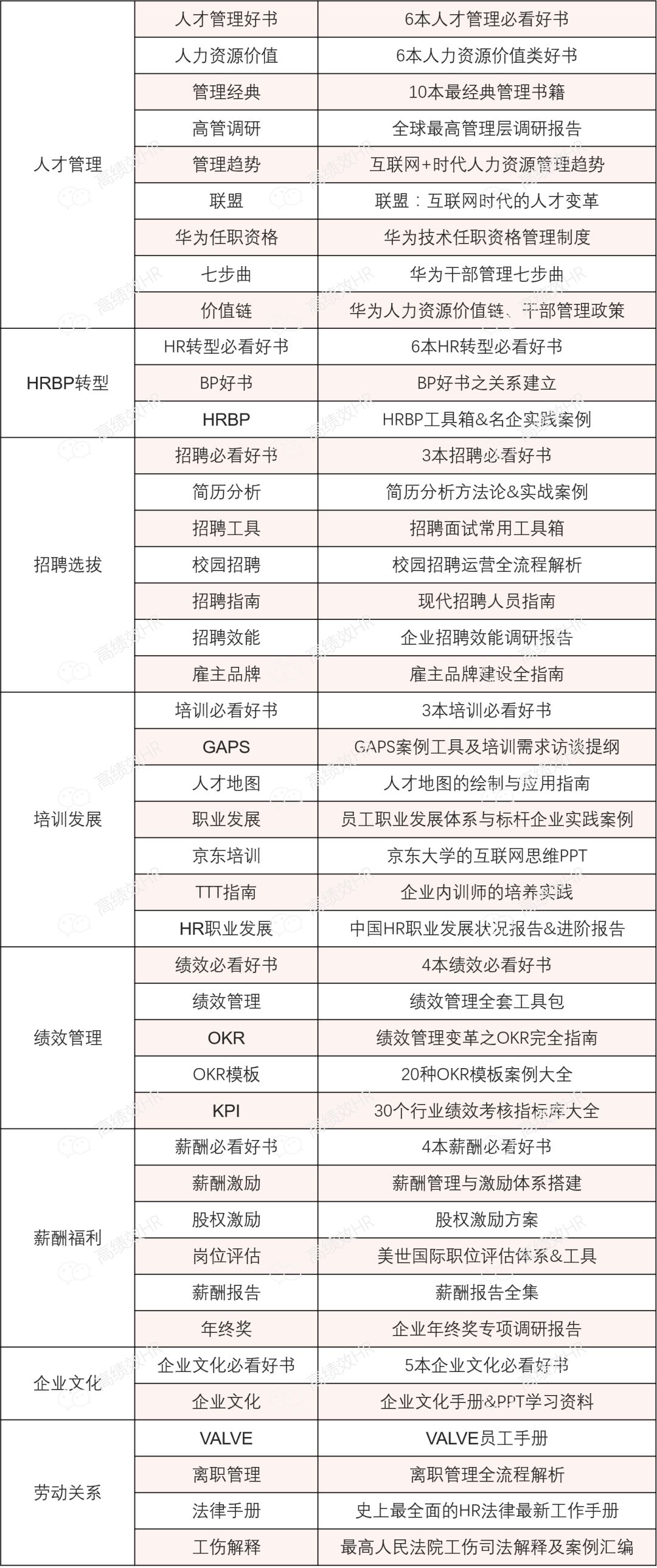 新奥2025年免费资料大全,快速问题解答_曝光版62.977