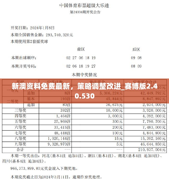 新澳今天最新资料2025,系统评估分析_家居版62.757