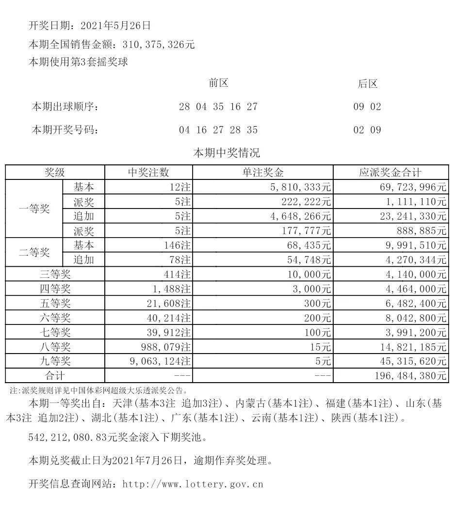 冬枣品种 第144页