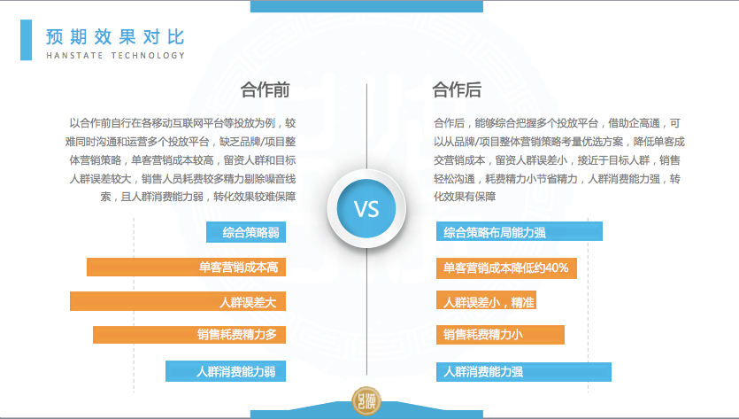 市场信息 第146页