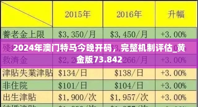 新澳门今晚开特马开,实际确凿数据解析统计_赋能版62.858