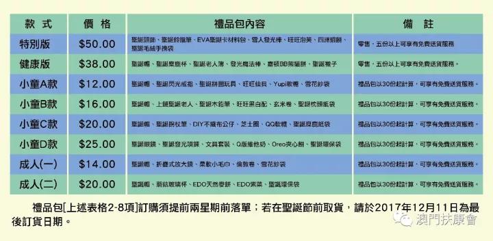 市场信息 第145页