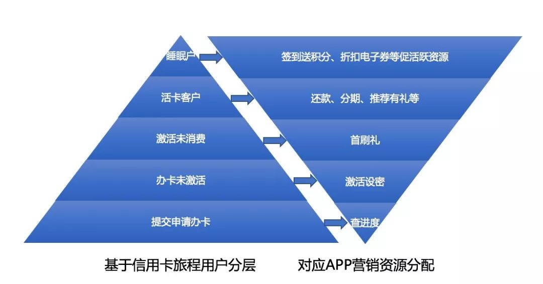 澳门最精准正最精准龙门,数据驱动方案_特色版62.910