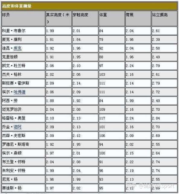 冬枣品种 第135页