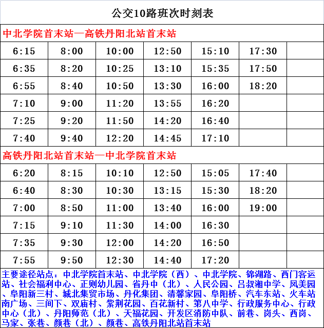 冬枣品种 第127页