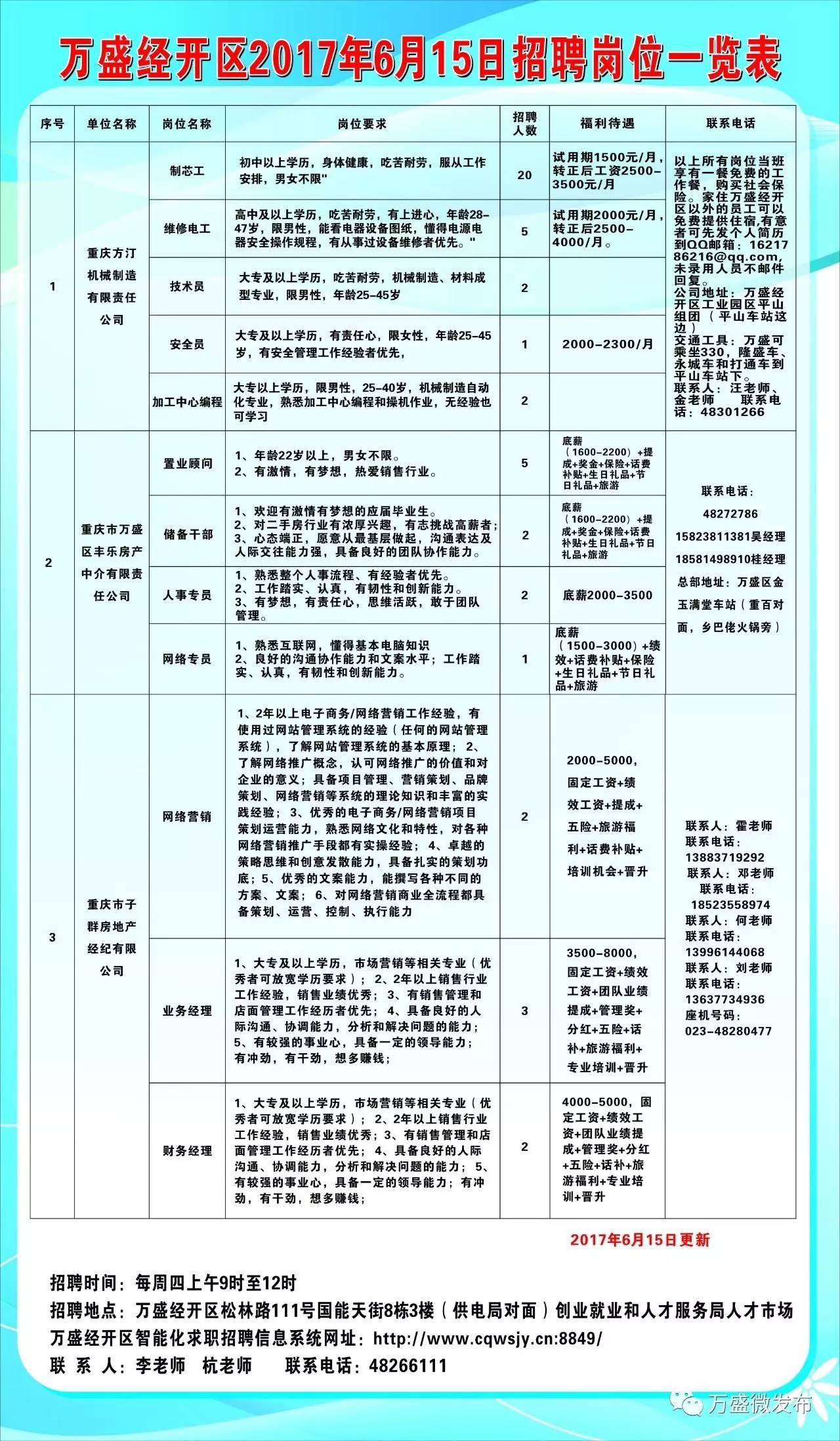 广州番禺招工信息更新，小巷深处的职业机遇