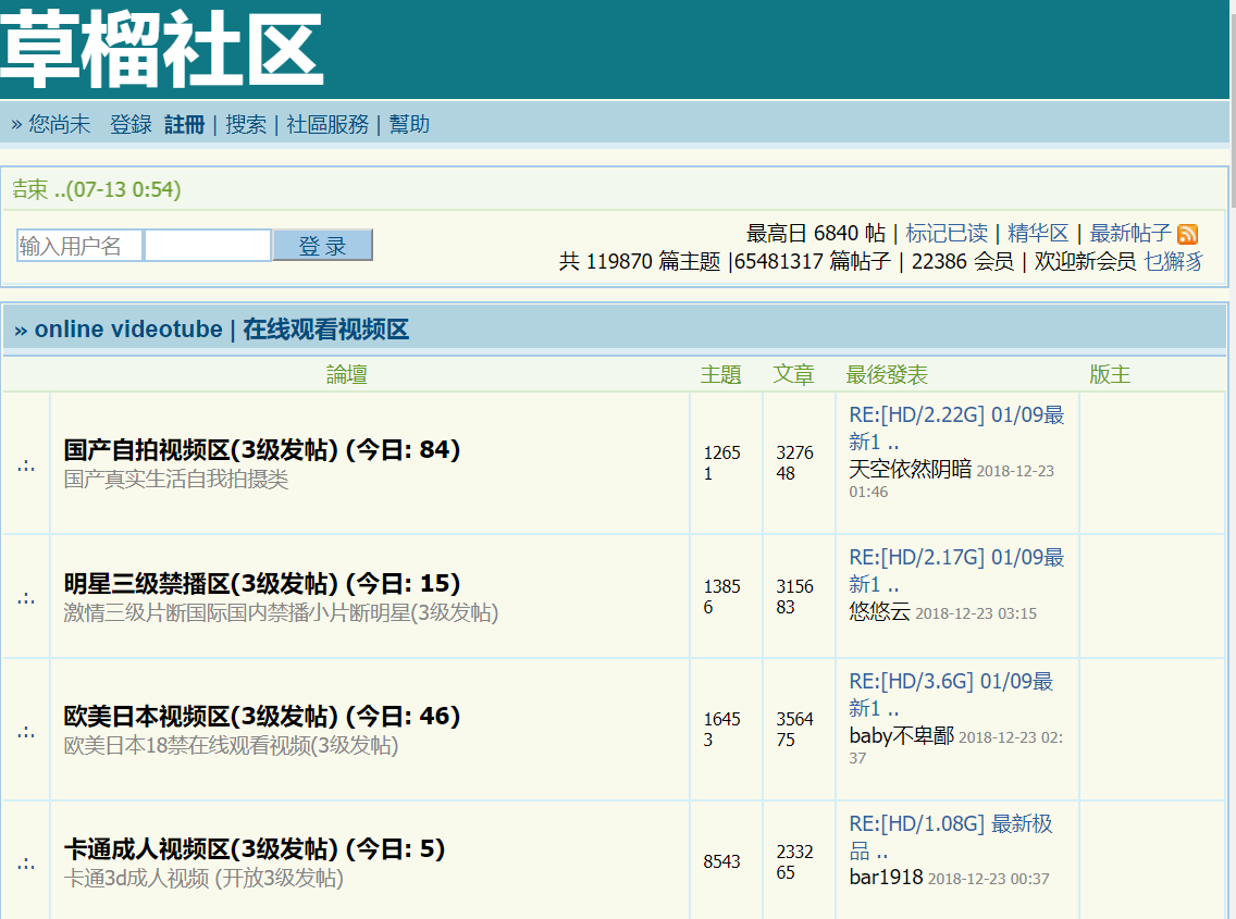 草群社区最新主论坛,草群社区最新主论坛——引领科技潮流，重塑生活体验