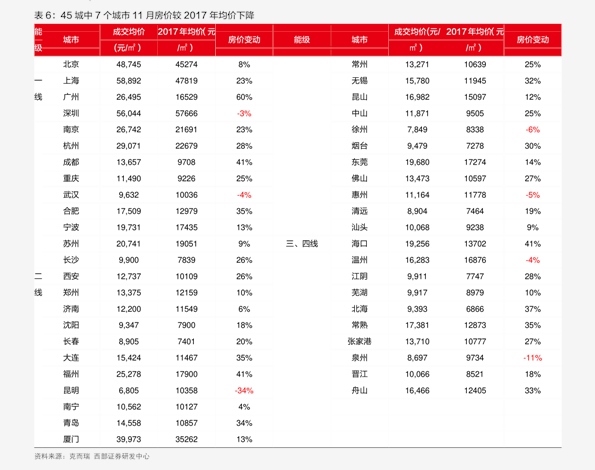 旧金回收最新价格变化与价值探索，学习中的自信与成就感