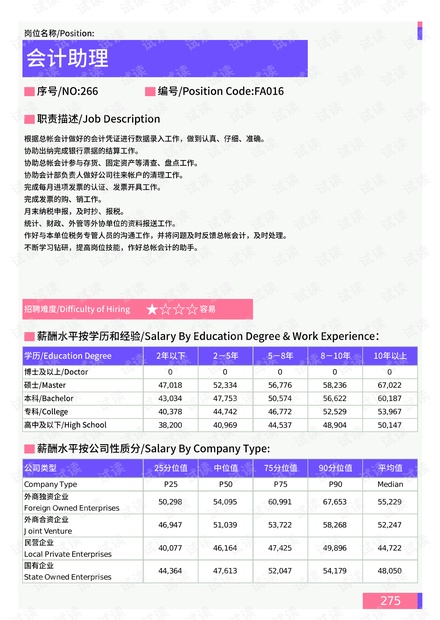 南通最新会计助理招聘,南通最新会计助理招聘——探寻小巷中的特色小店