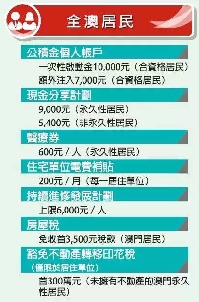 2024澳门天天六开好彩开奖,实地验证策略具体_权限版53.676