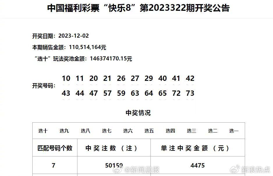 2024澳门天天六开彩记录,全方位操作计划_分析版47.656