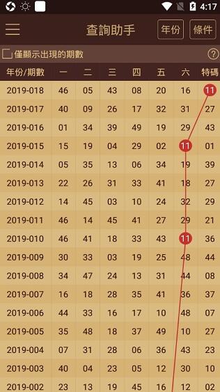 2024澳门天天开好彩大全开奖结果,策略优化计划_资源版88.828