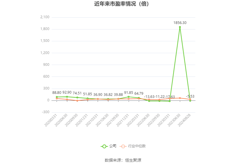 2024澳门正版雷锋网站,精细评估方案_旅行者版46.984