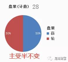 冬枣品种 第100页