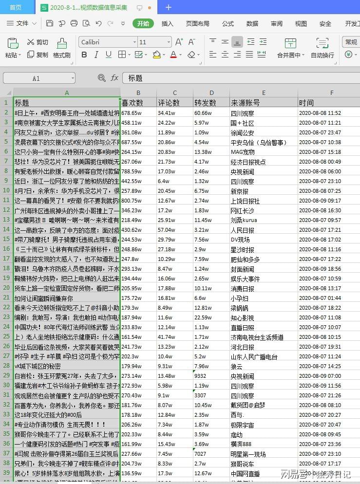 2025年正版资料免费大全最新版本,快速解决方式指南_儿童版15.924