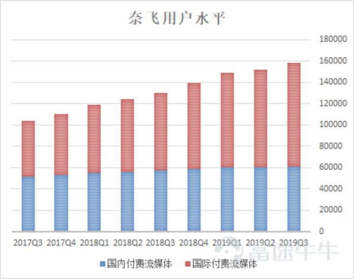 2025正版资料免费大全,新式数据解释设想_光辉版52.621