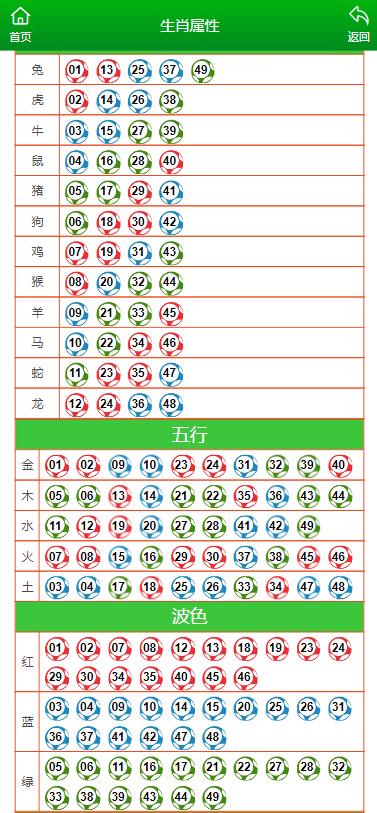 2025澳门买马最准网站,综合计划评估_创意版57.715