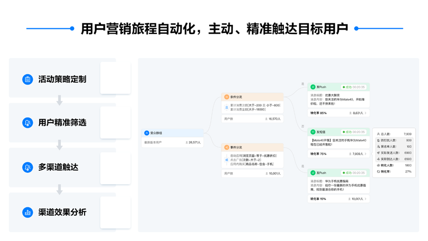 494949免费开奖大全,处于迅速响应执行_旅行助手版31.401