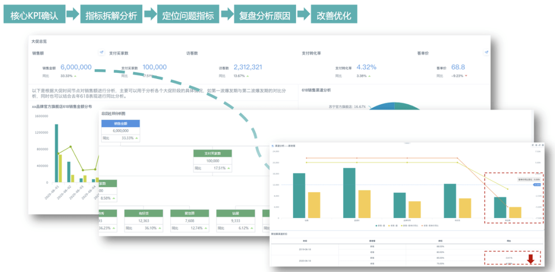 4949澳门精准免费大全2023,数据导向计划_供给版84.308