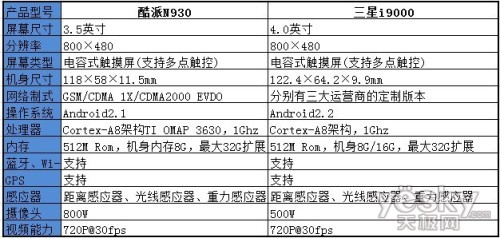 62827cσm澳彩资料查询优势,释意性描述解_定义版62.663