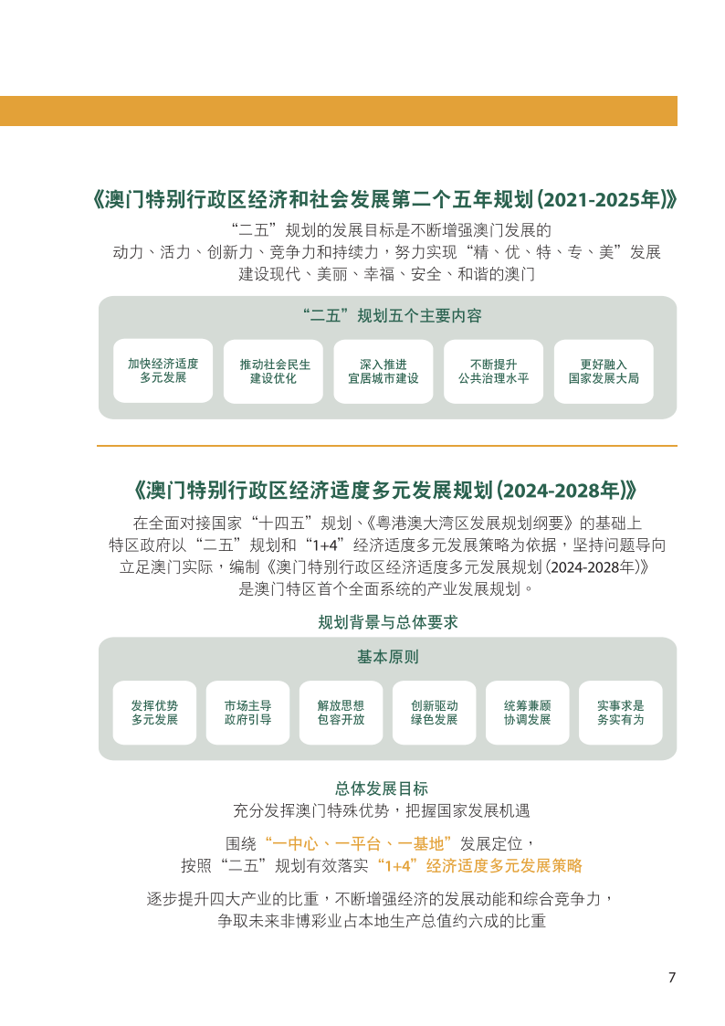 市场信息 第88页