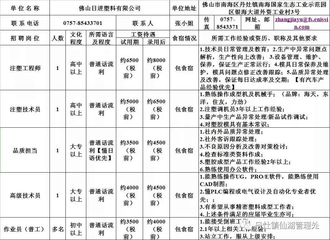 瑞丽普工招聘最新信息