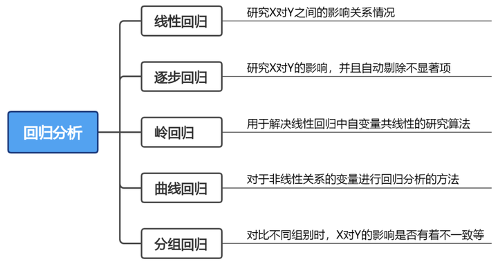 冬枣品种 第82页