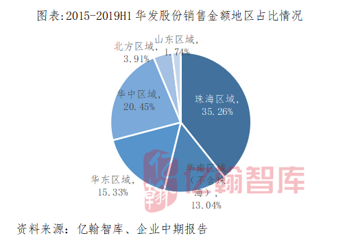 澳彩资料免费资料大全,定性解析明确评估_未来科技版56.537