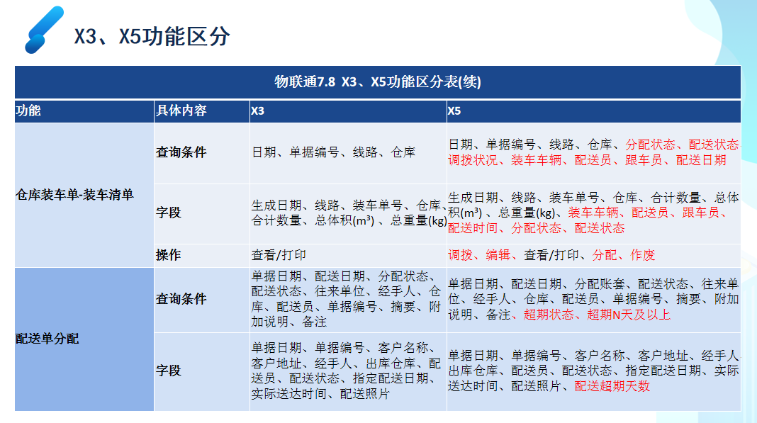 澳门三肖三码精准100%管家婆,全面实施策略设计_通行证版7.718