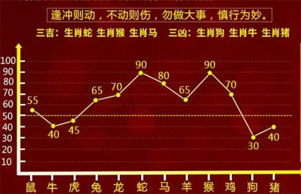 精准一肖一码一子一中,统计材料解释设想_专业版95.591