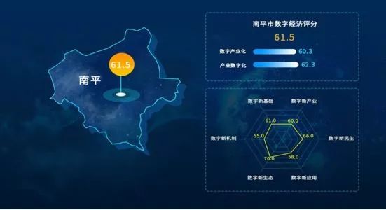 武夷新区征地最新消息