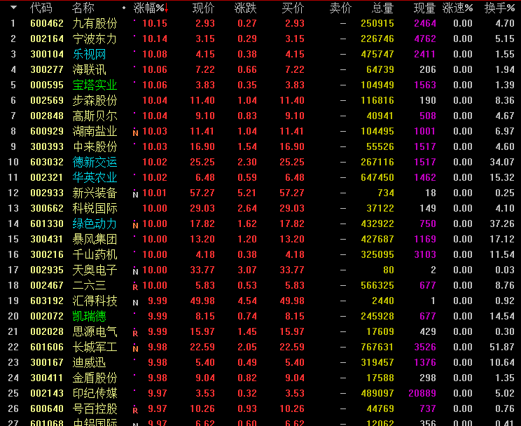 引领科技潮流的高科技产品介绍，揭秘002702股票行情