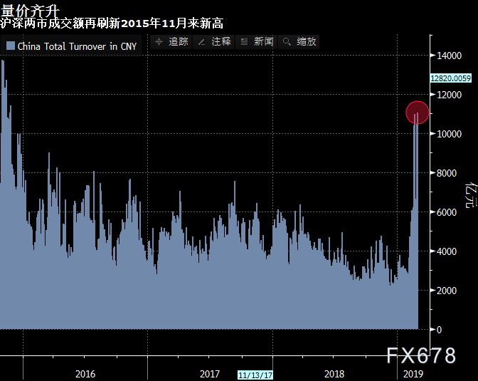 第191页