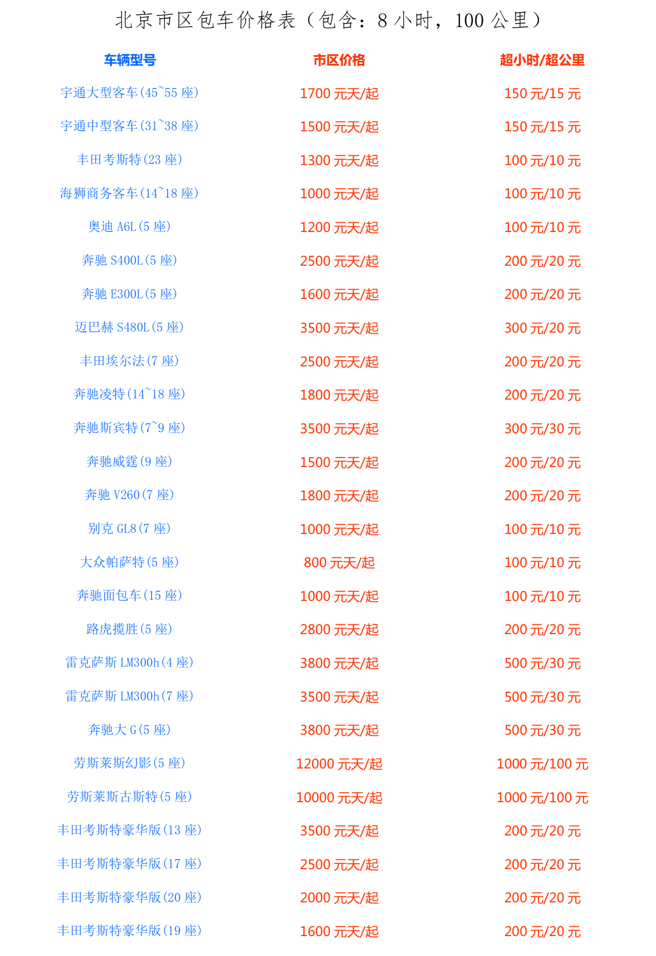 最新价格标准，背景、事件、影响及当代地位详解