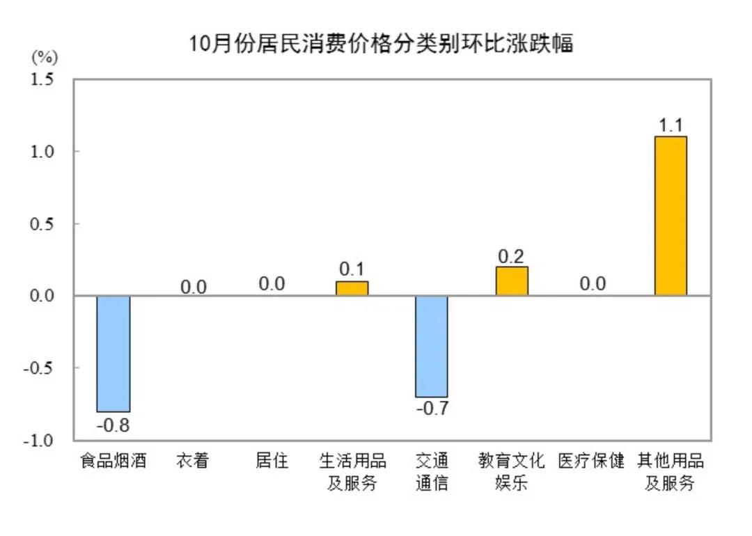 今日最新数据深度解读与观点阐述