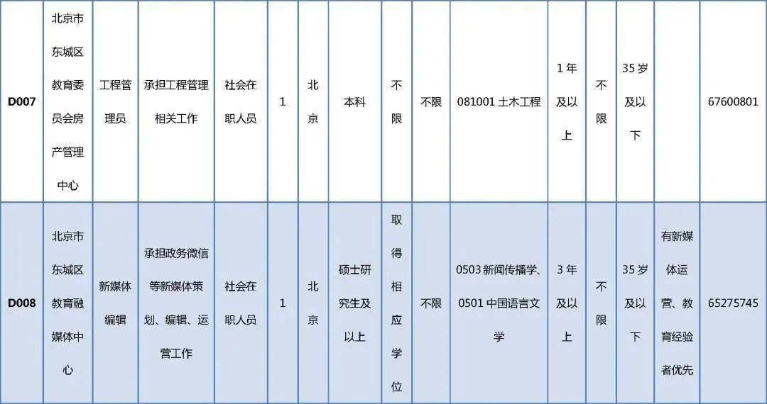 芜湖市繁昌县最新职位招聘，探寻人才热土的繁荣脉络