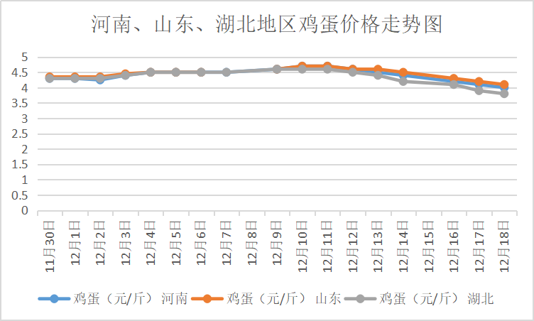 在线商城 第6页