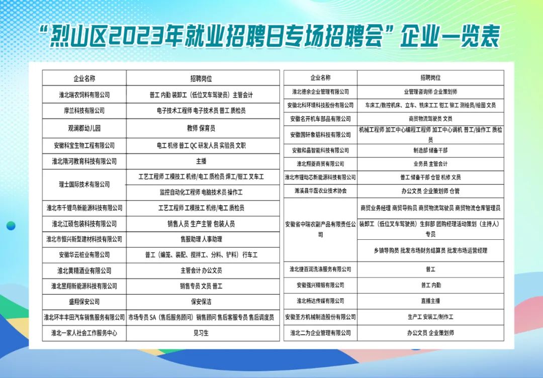 贵州独山最新招聘信息