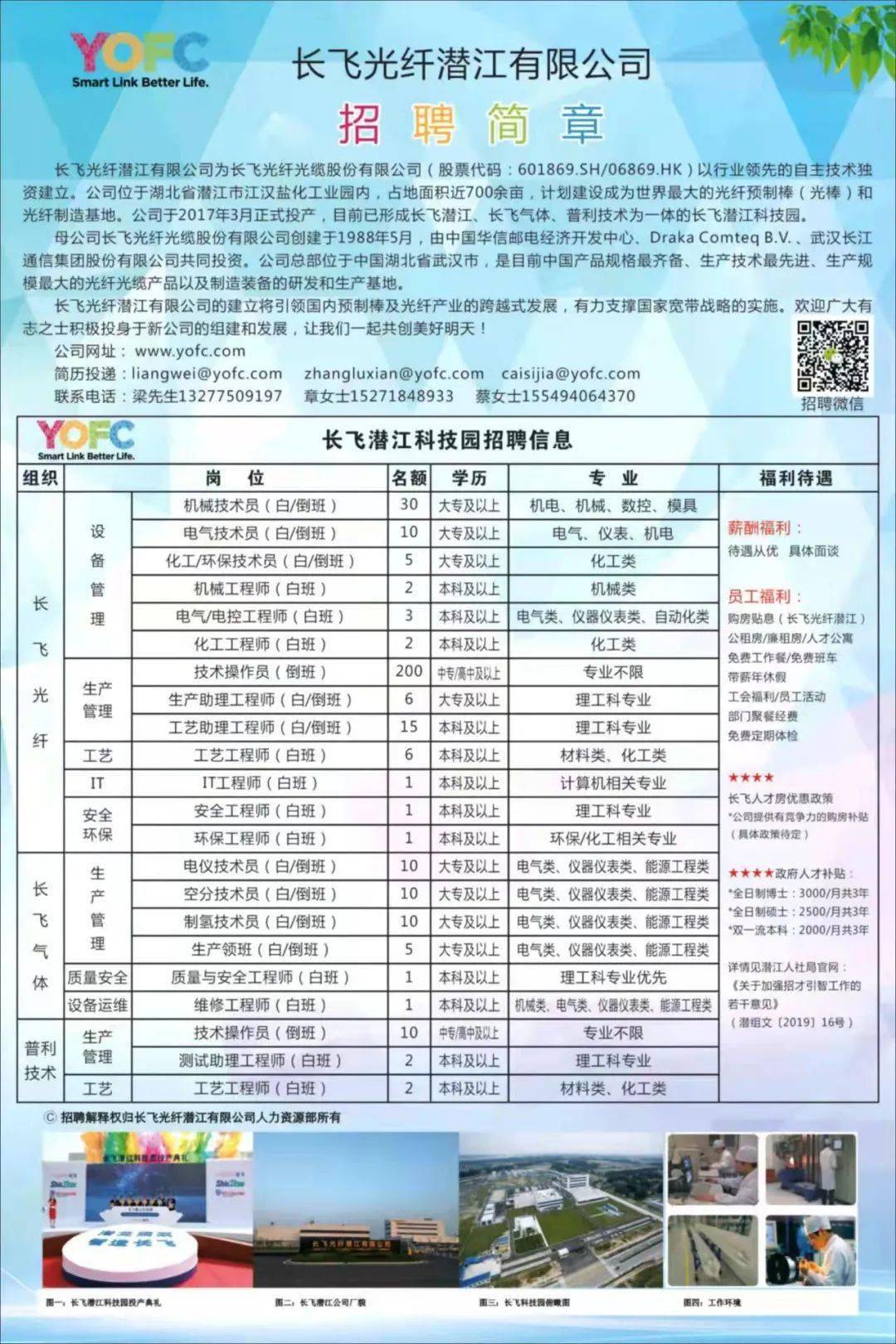 湖北潜江最新招聘信息