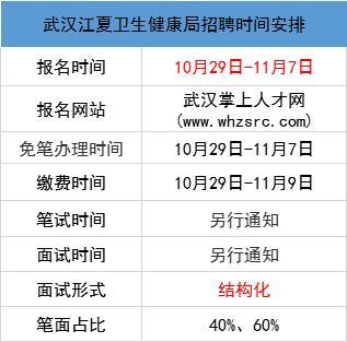 武汉最新切纸师傅招聘